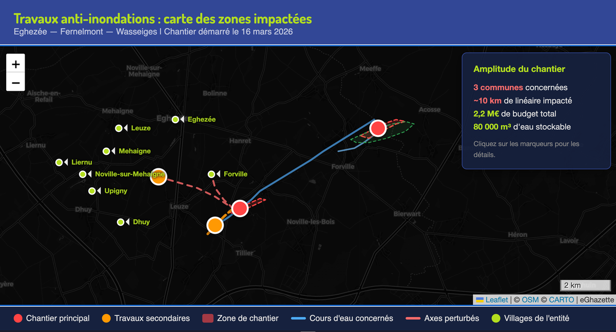 Travaux anti-inondations à Hanret : comment accéder à vos commerces pendant le chantier ?