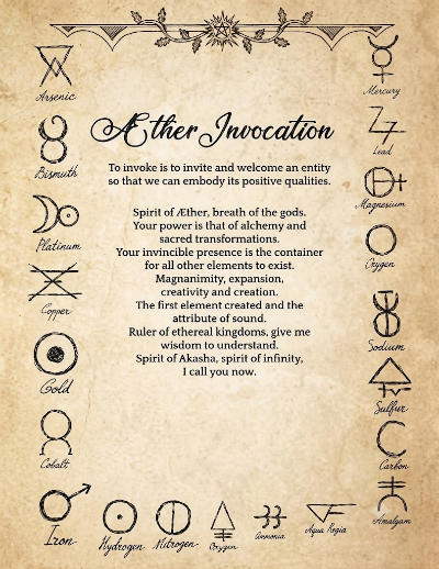 fig4. Aether Incantation