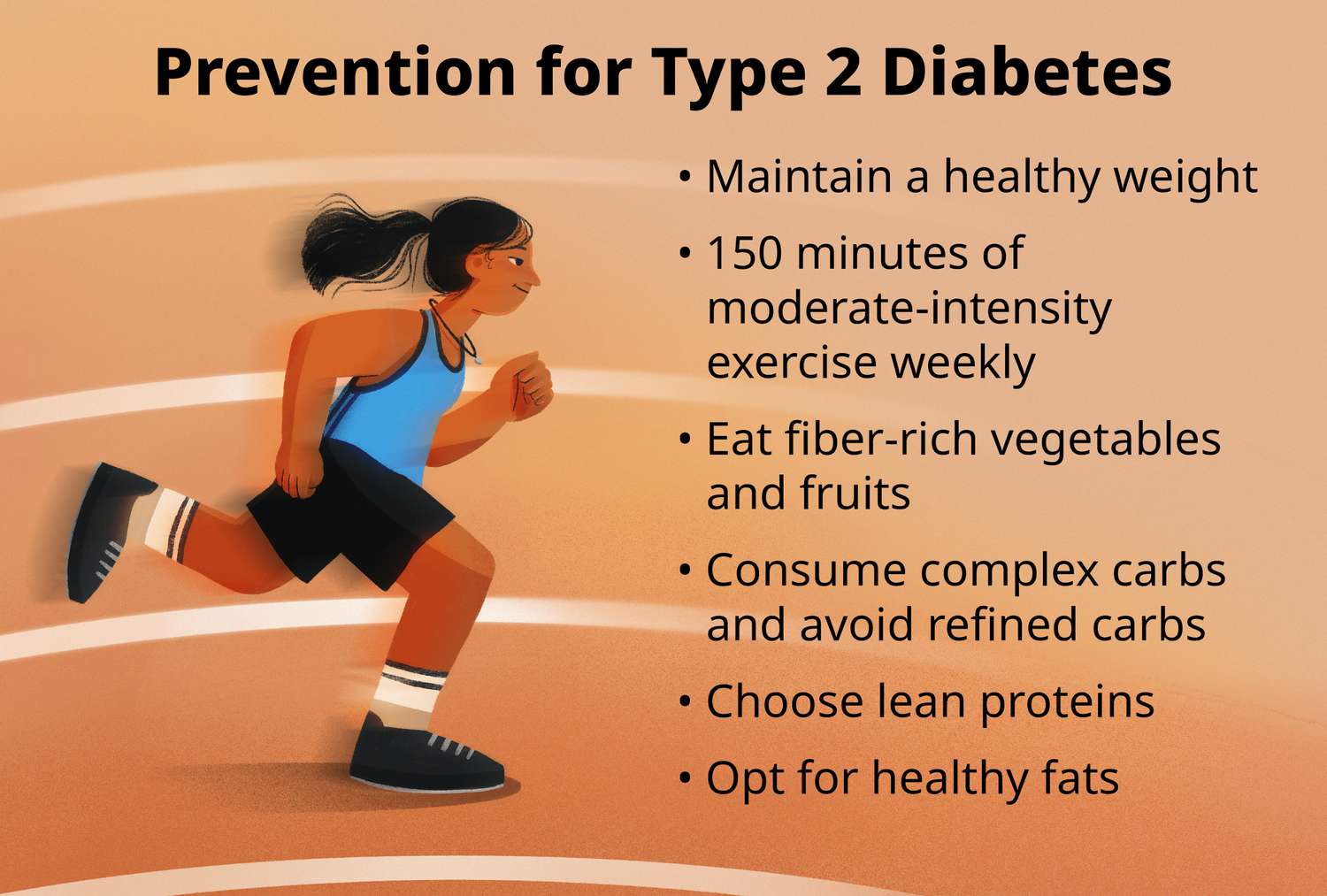 TYPE 2 DIABETES