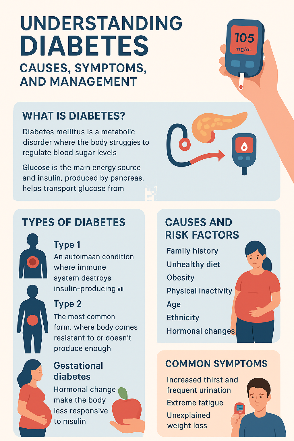 Understanding Diabetes: Causes, Symptoms, and Management