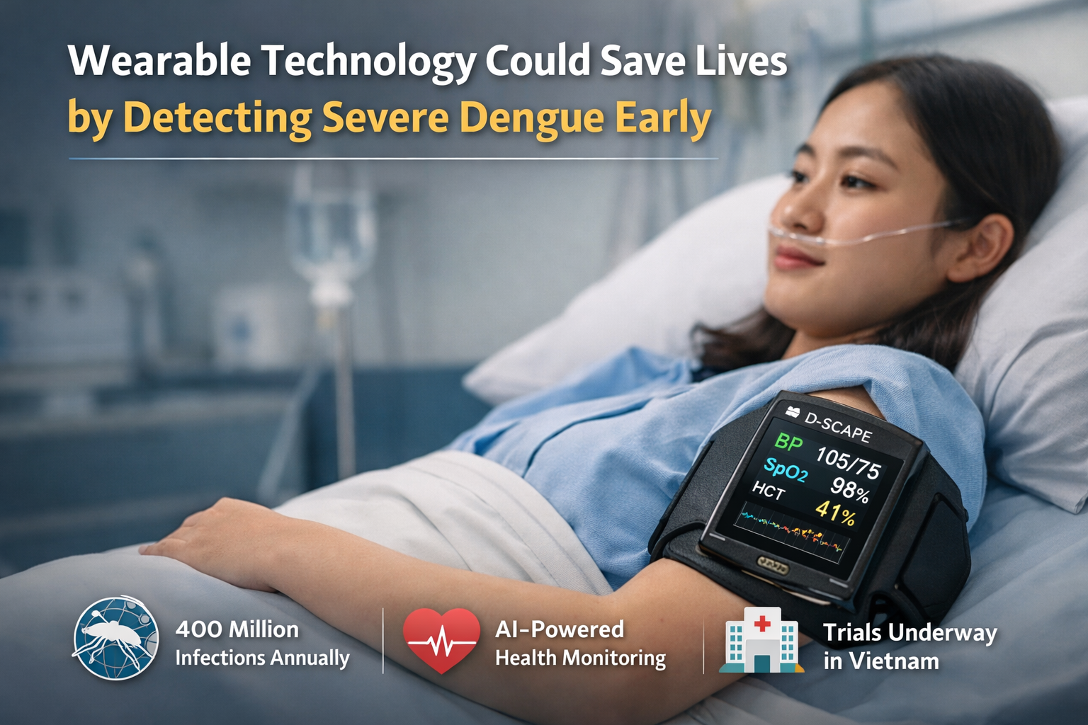Wearable Technology Could Save Lives by Detecting Severe Dengue Early