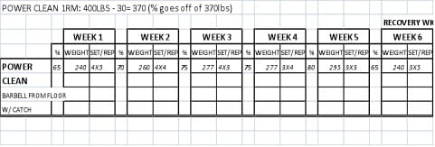 Kalnas Table 2