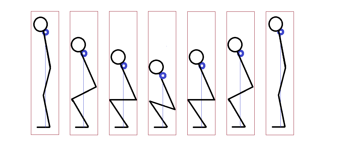 good squat in boxes