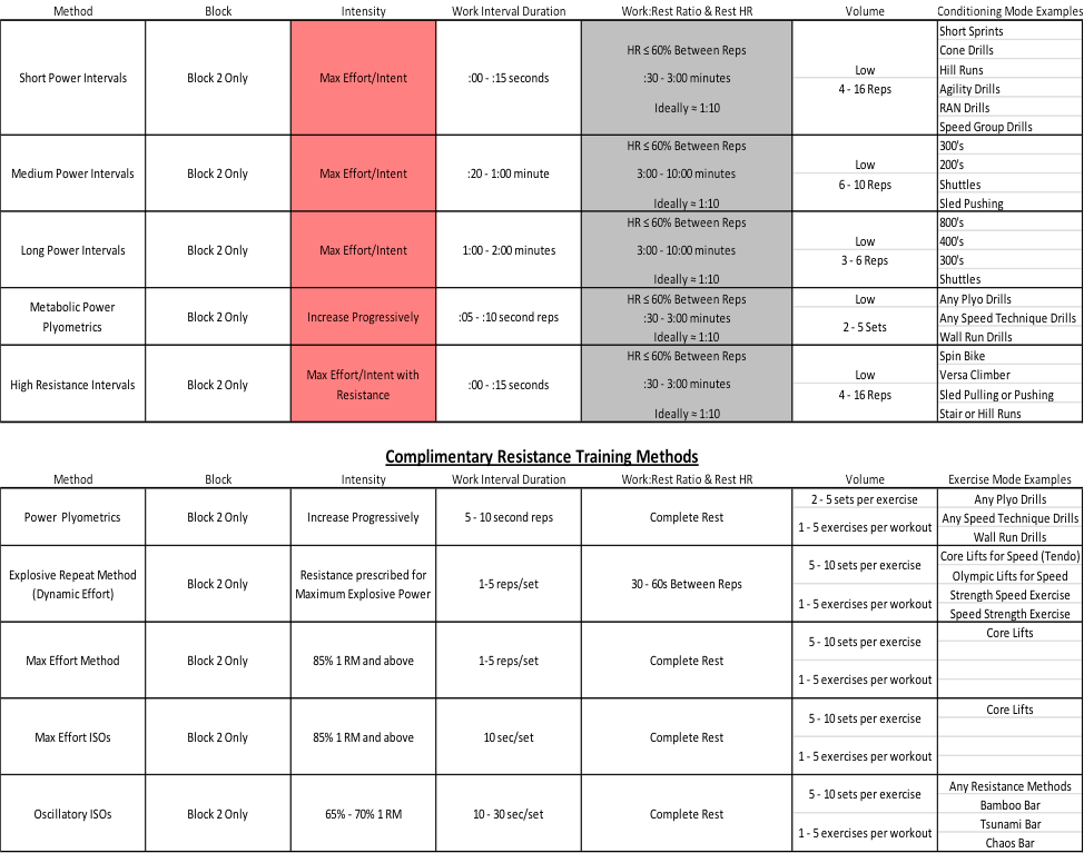 chart 4