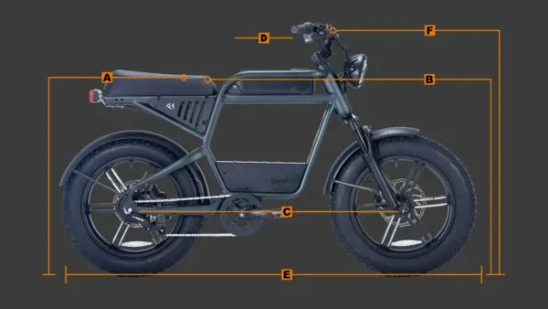 Ride1Up Revv1 HT Review: A 750W Café-Racer Moped-Bike for Under $2,000 — Ride1Up e-bike