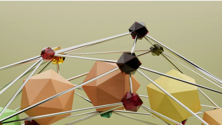 34｜The Validation of the Five-Dimensional Framework