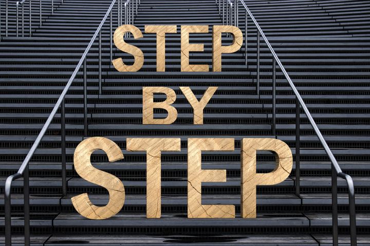 11.1 | Chapter 11  The 11 Steps from Faith to Manifestation