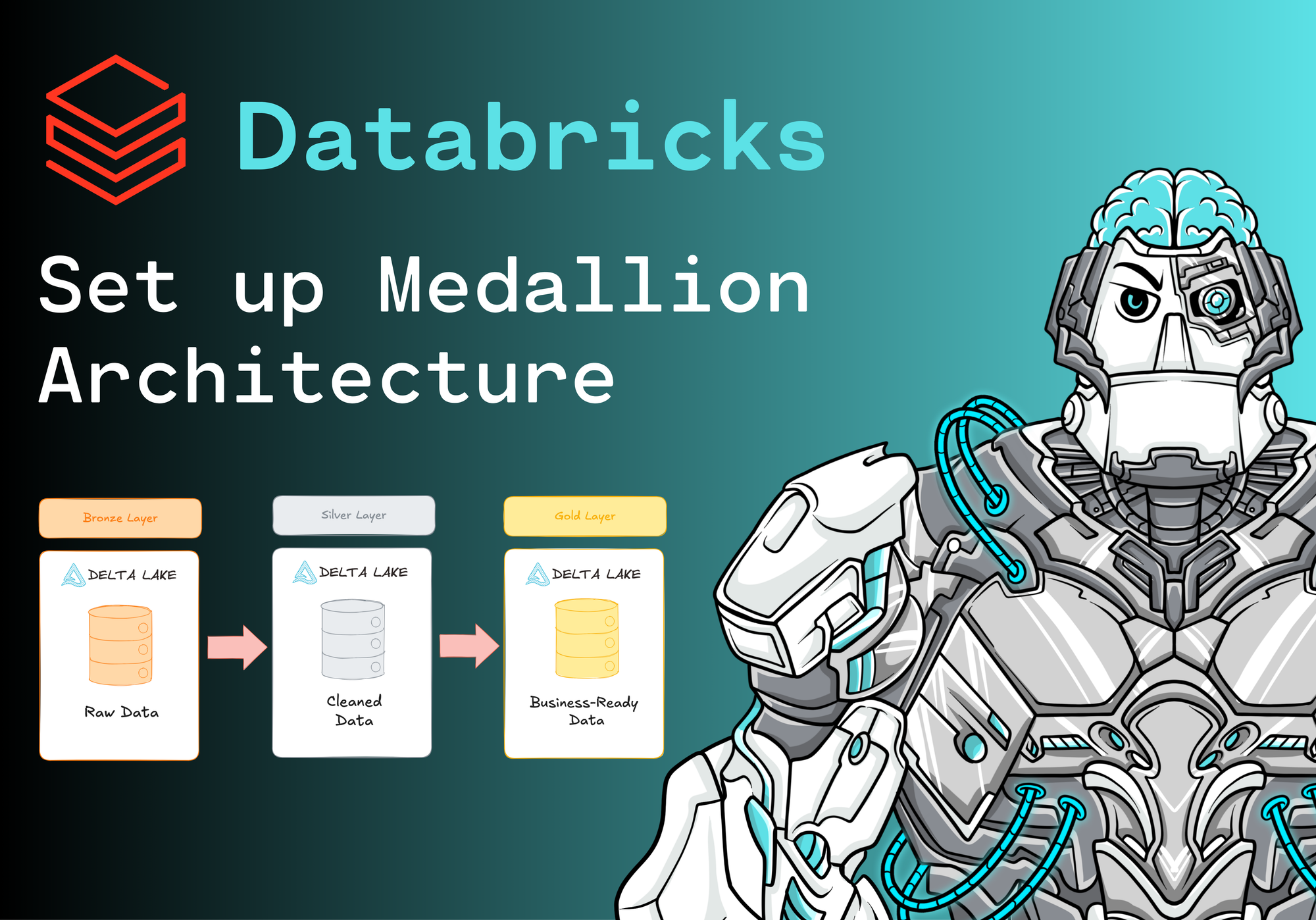 Set up Medallion Architecture in Databricks: From Raw Data to Gold Standard
