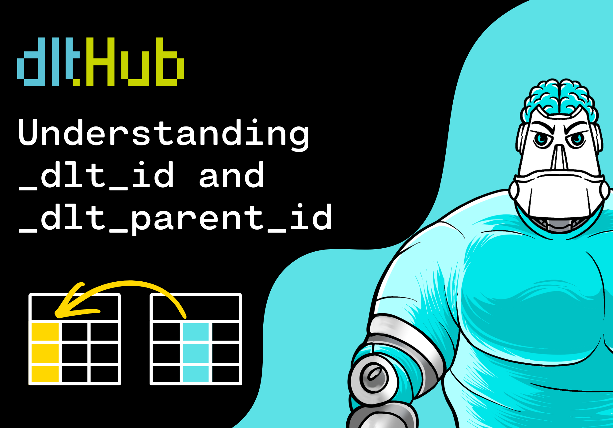 Understanding _dlt_id and _dlt_parent_id in dlt