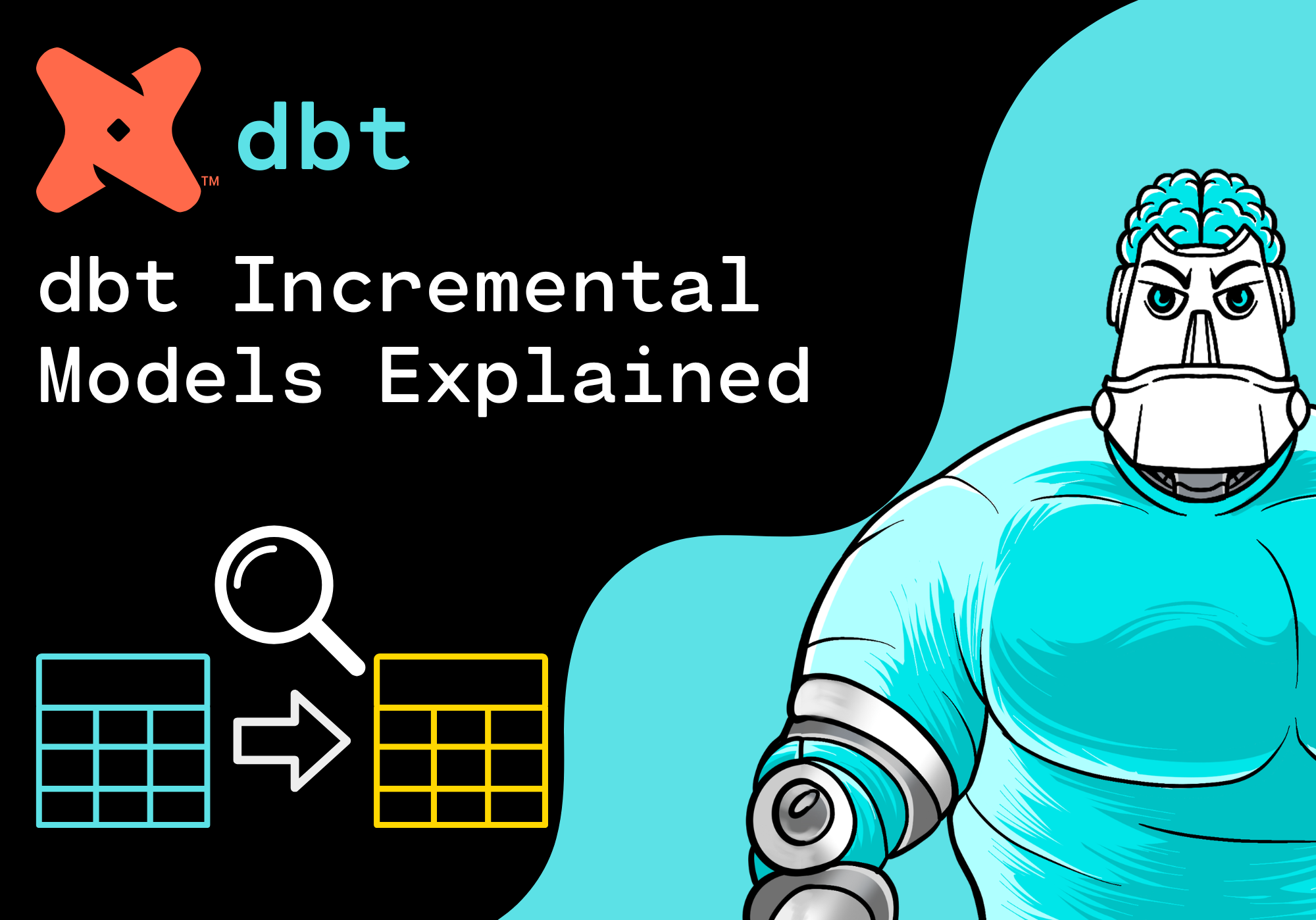 dbt Incremental Models Explained with a Practical Example