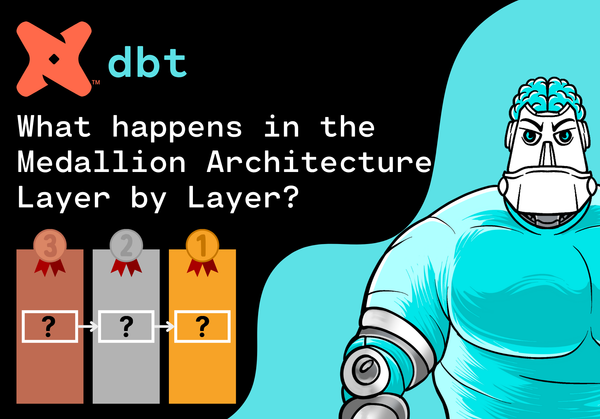 Understanding the Medallion Architecture in dbt: What happens Layer by Layer?