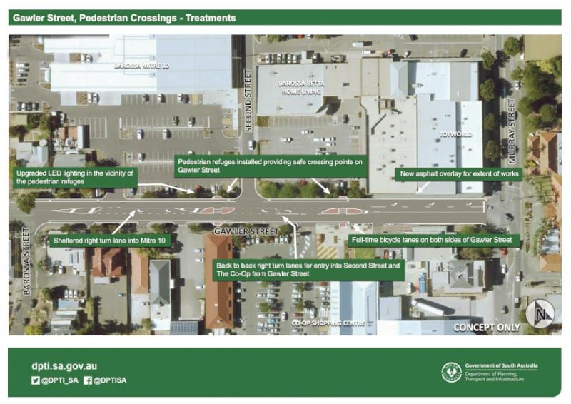 Works start on Gawler Street pedestrian refuges post image