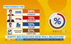 Overflowing Nappy Bin Now Preferred PM According To Latest Poll