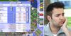 Millennial’s Fiscal Illiteracy First Apparent During Childhood Sim City Sessions