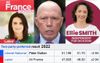 7 Supremely Talented Liberal MPs That Could Be PM If Dutton Loses His Seat To A Woman On Election Night