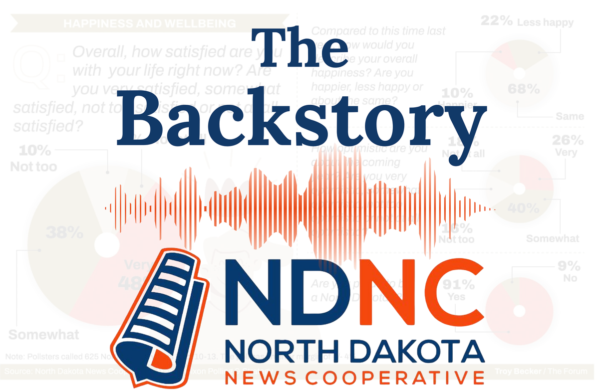 Economic Stability but Uneven Pressures in North Dakota