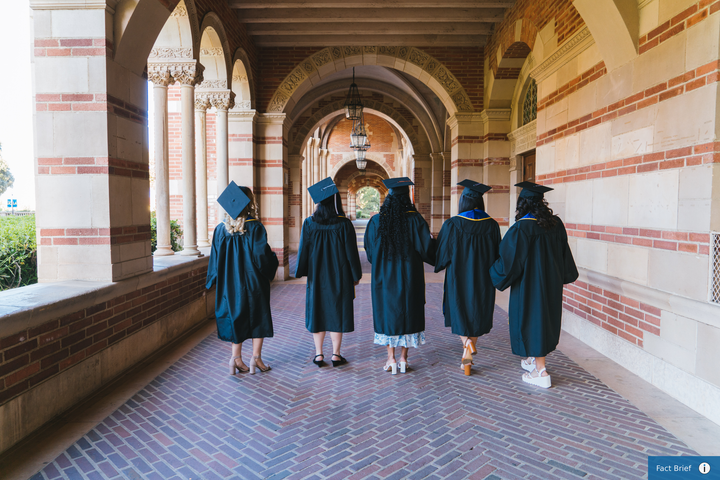 Do federal tax dollars pay for the college tuition of undocumented immigrants?