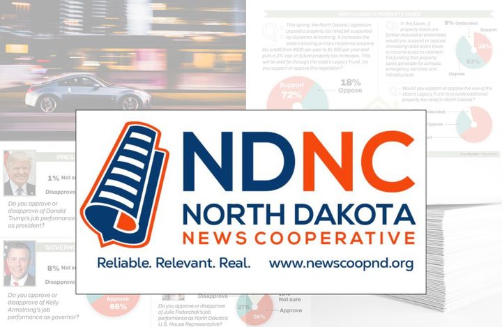 You helped shine a light on what North Dakotans really think