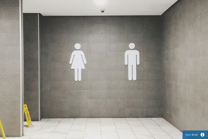 Are North Dakota businesses allowed to put cameras in bathrooms?