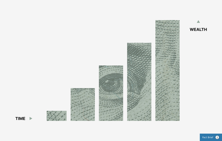 Has the national debt exceeded 100% of GDP?