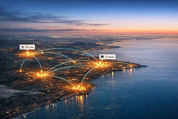 Competitive Intelligence for Regional Growth