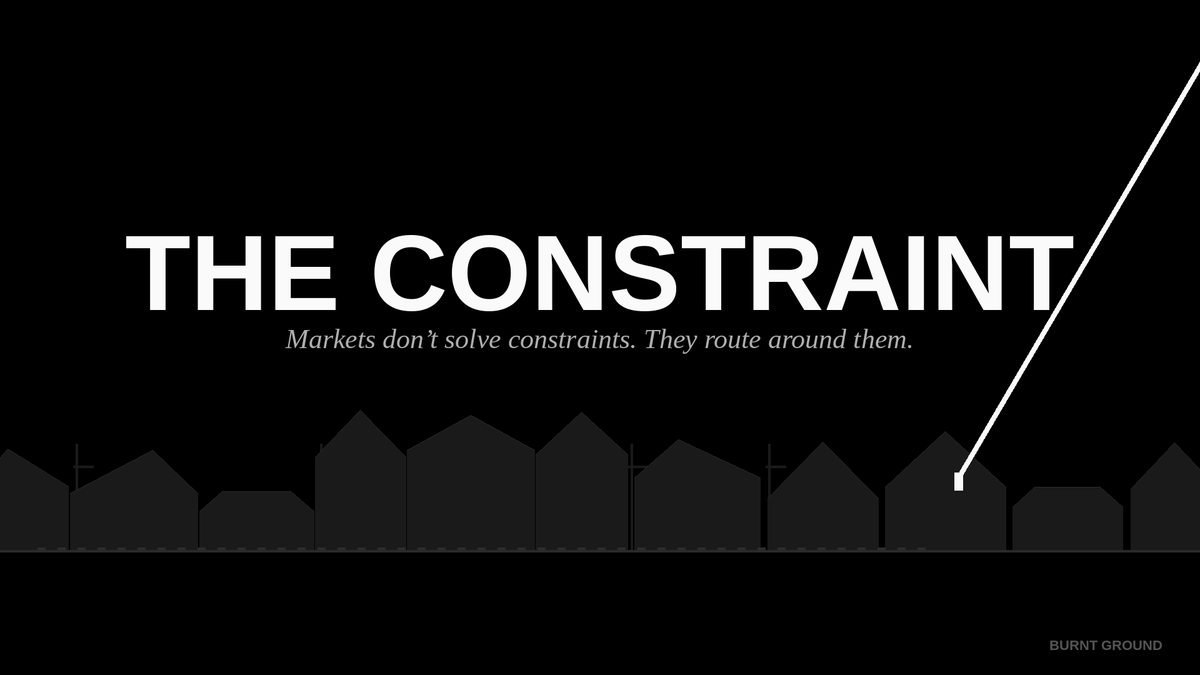 The Constraint