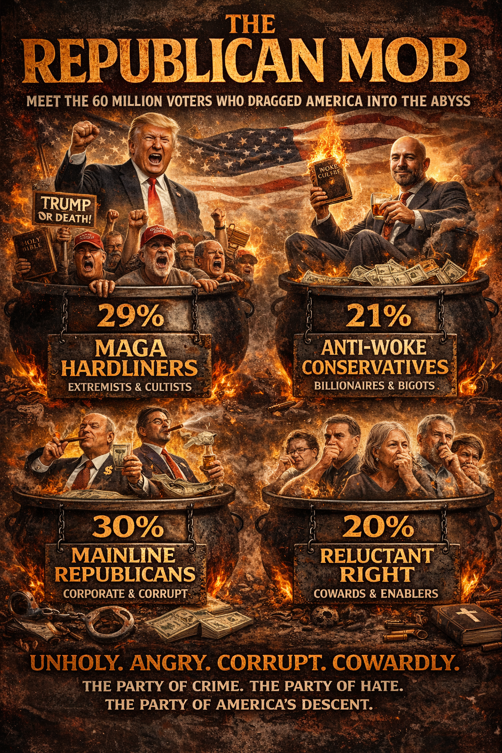 The Republican Mob