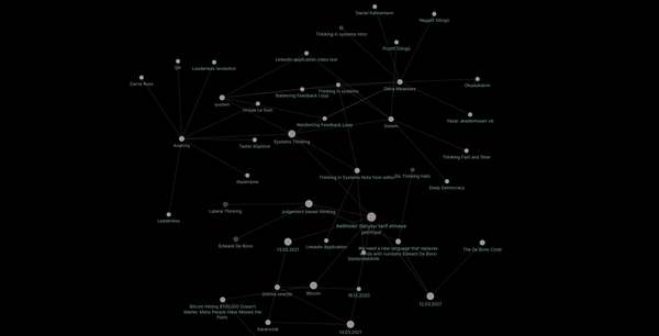 Kelimeler dünyayı tarif etmeye yetiyor mu?