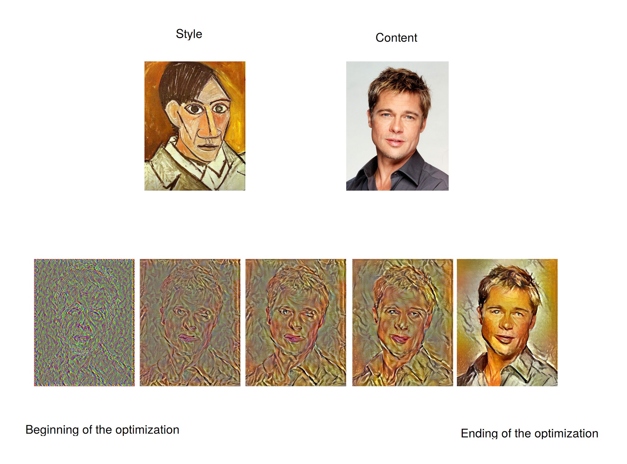 Transfer Style Merge