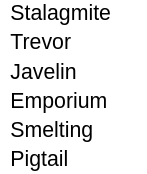 Glossary words extracted by our system