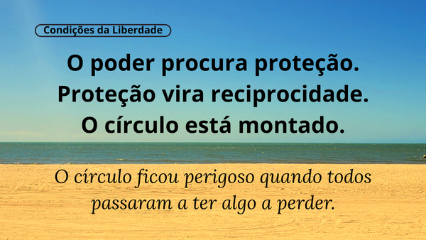 Ninguém sai do círculo sem custo