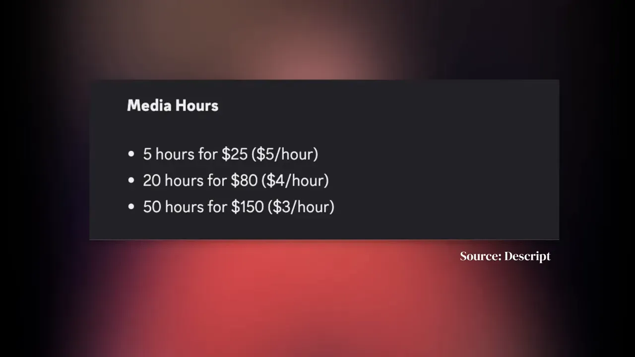 Centered slide titled 'Media Hours' listing top-up options: 5 hours for $25, 20 hours for $80, 50 hours for $150, with source credit
