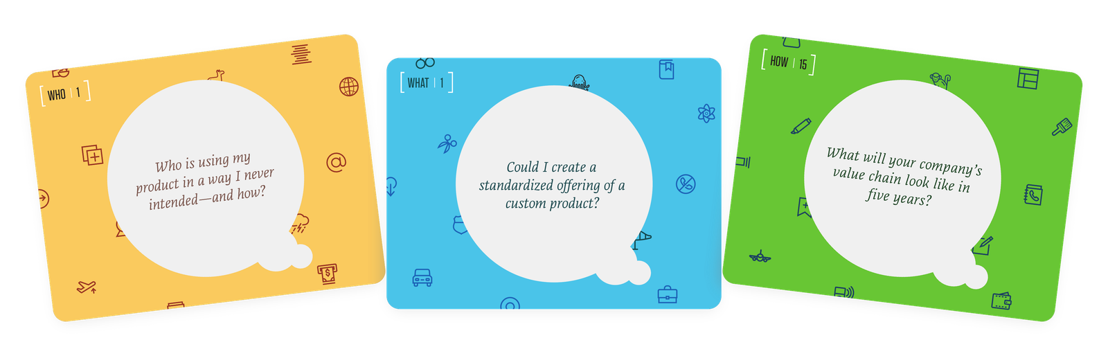 Three Killer Questions cards: a gold WHO card, a blue WHAT card and a green HOW card