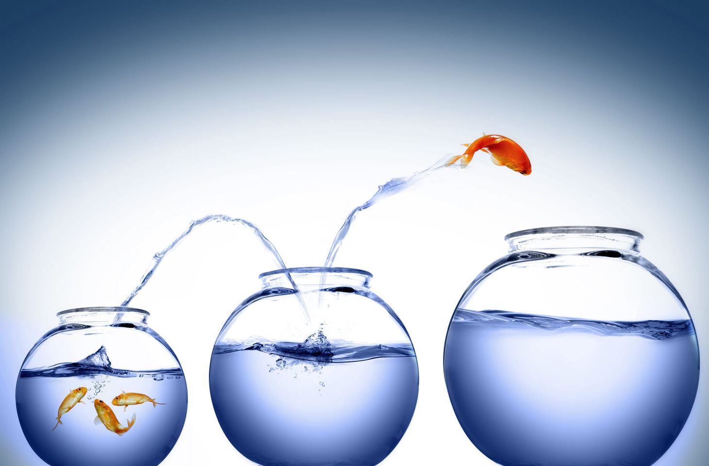 The Ethics of Ambition