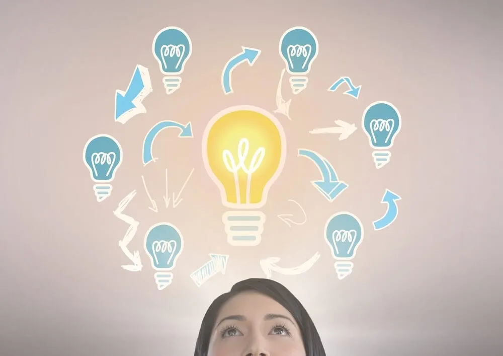 Cycles of Innovation