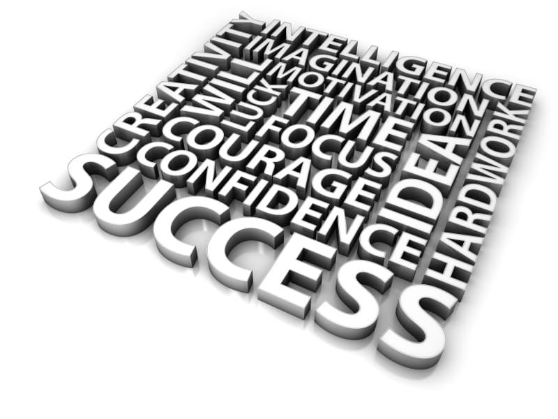 Innovation Attitude