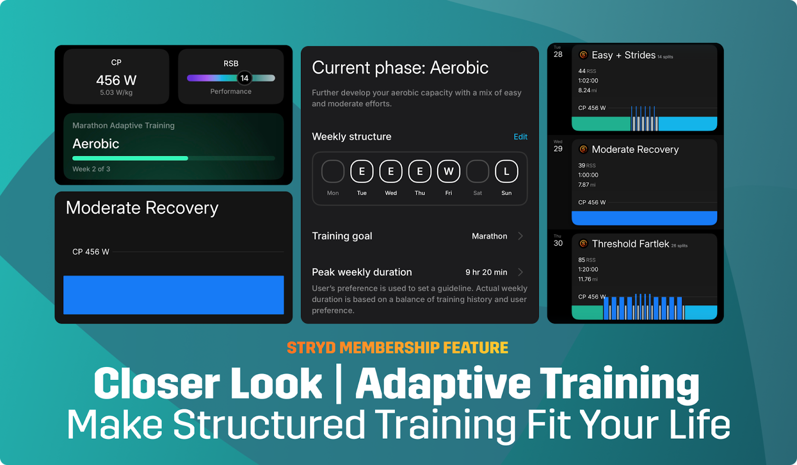 Closer Look | Adaptive Training that Fits Your Life