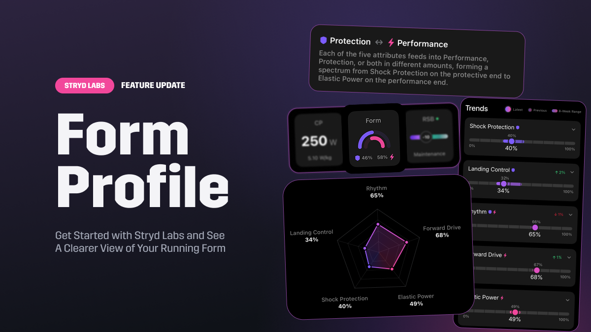 Stryd Labs Update | Form Profile: A Clearer View of Your Running Form