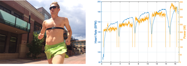 First Encounter with Stryd Pioneer