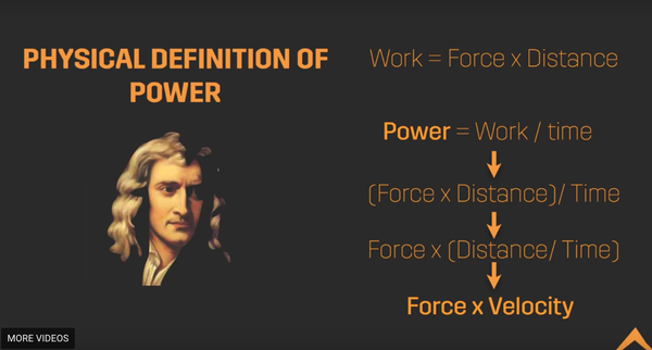 How coaches are using #runningwithpower