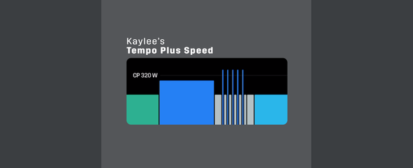 Keep your training fresh with a new Stryd Workout of the Week | Perfect for 5K/10K runners