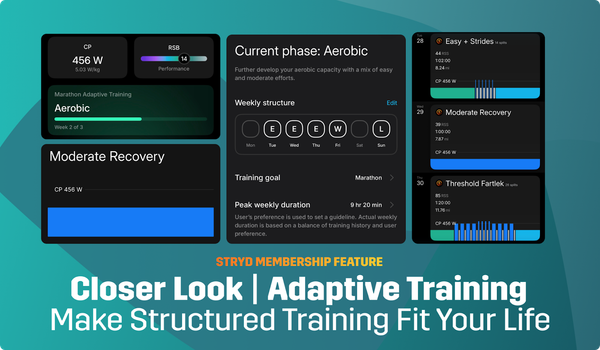 Closer Look | Adaptive Training that Fits Your Life