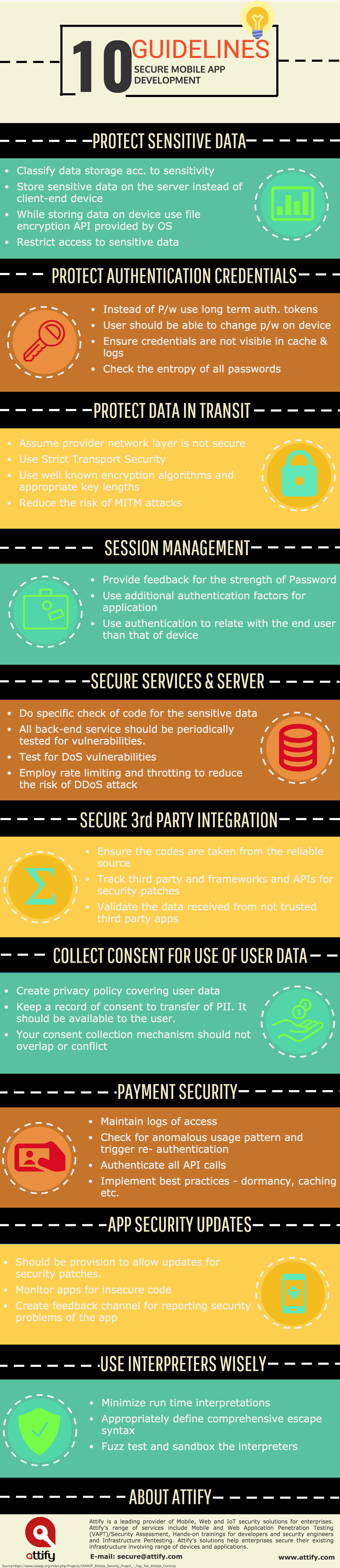 Secure Coding Guidelines for Mobile Apps