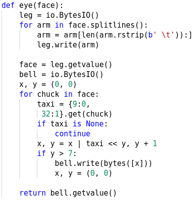 Figure 11: Function eye