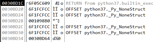 Figure 23: The stack contains the passed args