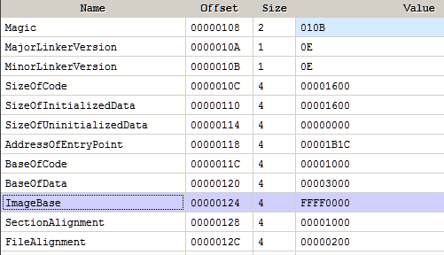 Figure 6: Preferred ImageBase