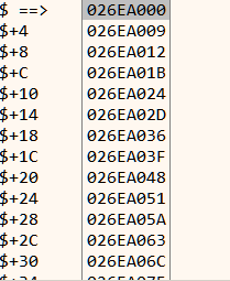 Figure 8: Addresses of the stubs
