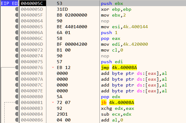 Figure 3: This does not look to be generated by a standard compiler