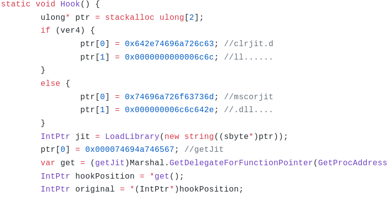 Figure 8: Calling getJit