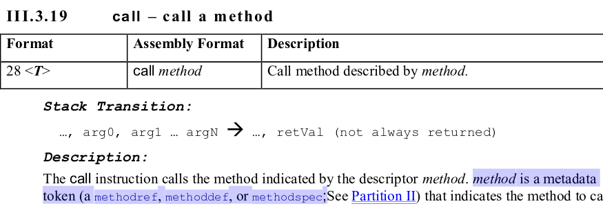 Figure 16: The call instruction described